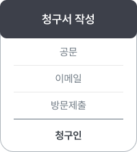 청구서 작성 - 공문 · 이메일 · 방문제출 / 청구인