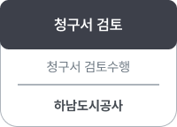청구서 검토 - · 청구서 검토 수행 / 하남도시공사