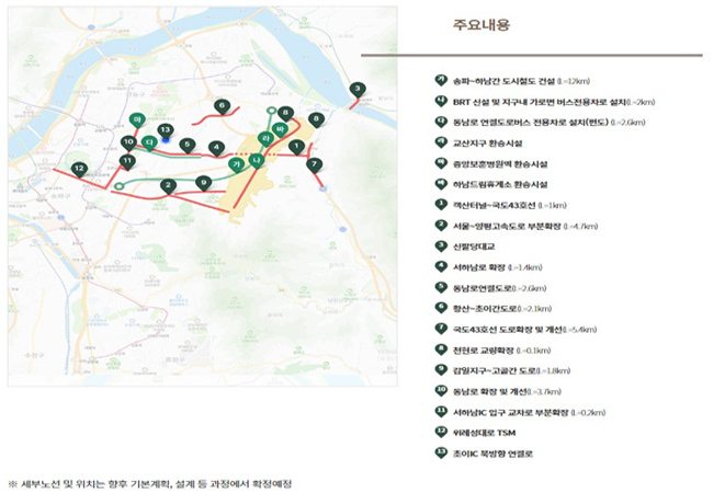 주요내용 / 가. 송파 - 하남간 도시철도 건설(1~12km), 나.BRT 신설 및 지구내 가로면 버스전용차로 설치(1~2km), 다.통남로 연결도로버스 전용차로 설치(편도)(1~2km), 라.교산지구 환승시설, 마.중앙보훈병원역 환승시설, 바.하남드림휴게소 환승시설, 1.객산터널-국도43호선(1~1km), 2.서울-양평고속도로 부분확장(1~4.7km), 3.신팔당대교, 4.서하남로 확장(1~1.4km), 5.동남로연결도로(1~2.6km), 6.황산~초이간도로(1~2.1km), 7.국도43호선 도로확장 및 개선(1~5.4km), 8.전현로 교량확장(1~0.1km), 감일지구 ~고곹간 도로(1~1.8km), 서하남IC 입구 교차로 부분 확장(1~0.2km), 12.위례성대로 TSM, 13.조이IC 북방향 연결로 / *세부노선 및 위치는 향후 기본계획, 설계 등 과정에서 확장예정